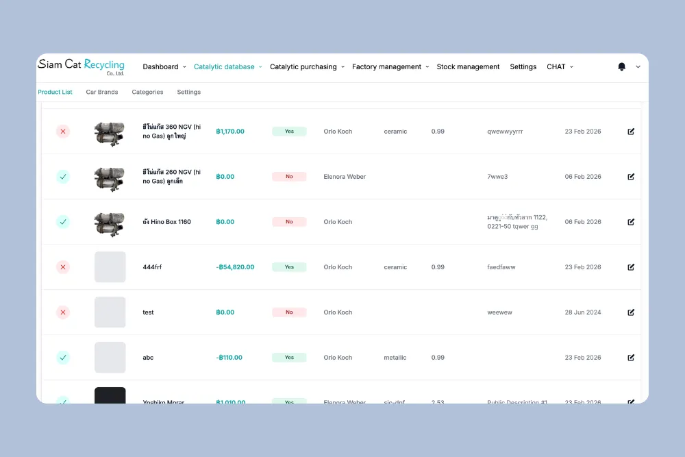 Comprehensive catalytic converter database featuring product specifications, real-time pricing, and material categorization.