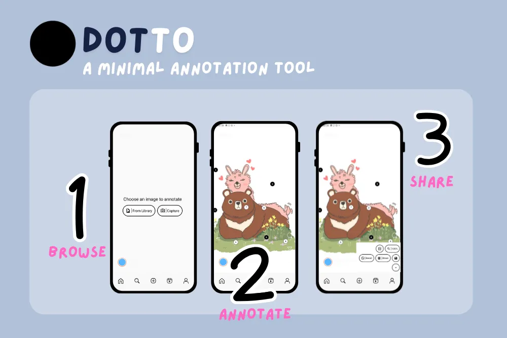 Mobile UI showcasing Dotto's annotation workflow – a focused technical exploration