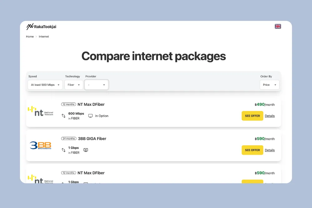 Rakatookjai web interface showing internet package comparison with filtering options and provider details.